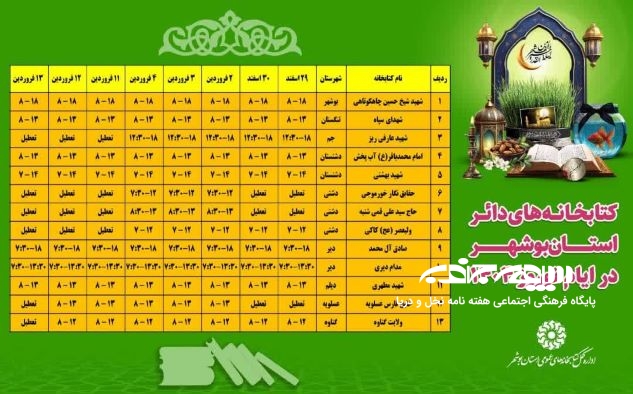 فعالیت ۱۳ کتابخانه منتخب استان بوشهر در تعطیلات نوروز ۱۴۰۴